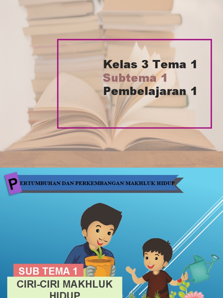 Ppt Materi Kelas 3 Tema 1 Subtema 1 Pdf