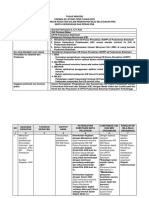 Tugas Individu Agenda 3