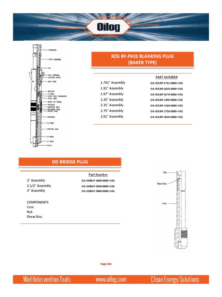 Oil and DD Bridge Plug Assemblies | PDF