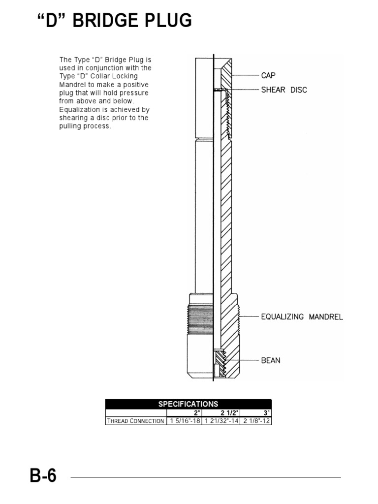 D Bridge Plug Tools International Corp Pdf