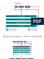 Mapa de Procesos - 160515