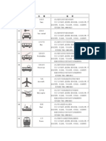 公共信息标志用图形符号