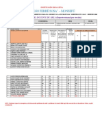 Informe Semana 25 - 2E