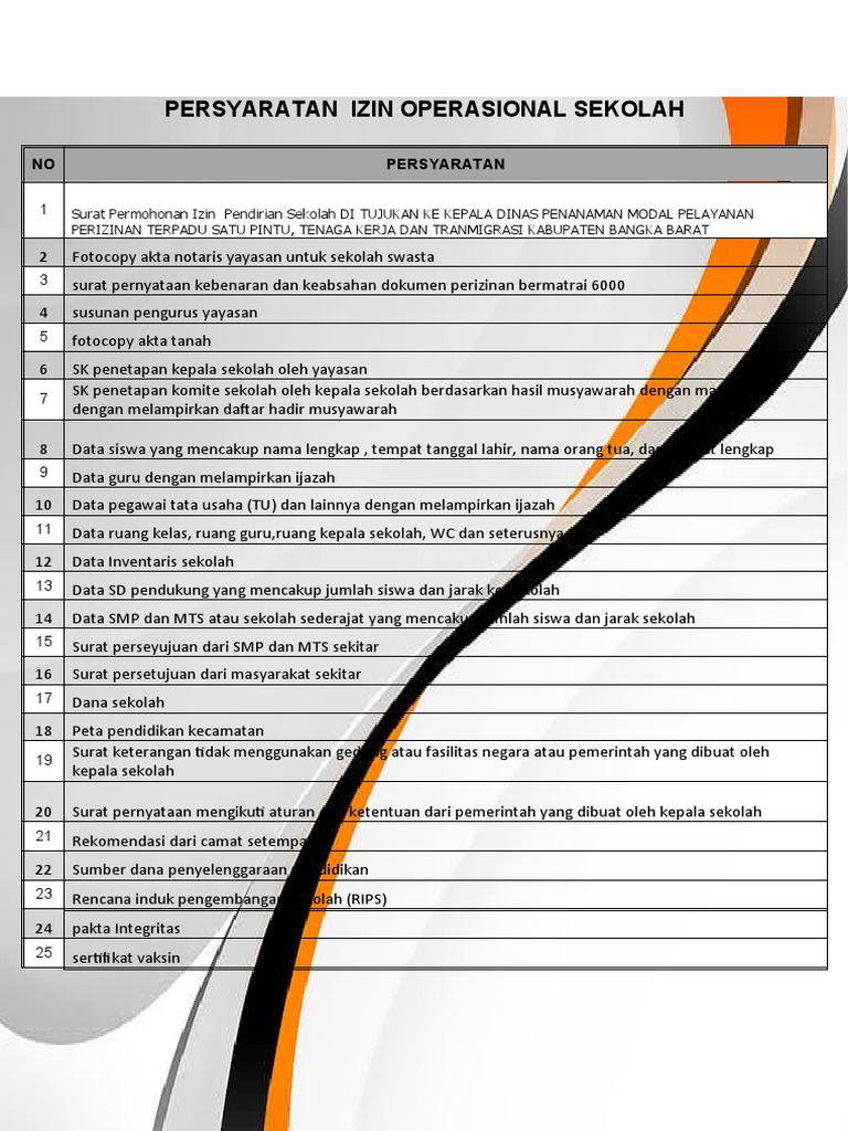 Izin Operasional Sekolah Pdf