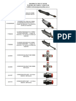 Catalogo Metal Word Tiendas de Neumatica