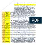 Principios y Valores 2-2022