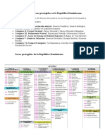 Áreas Protegidas en La República Dominicana