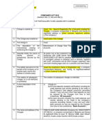 Form 34 Islamic