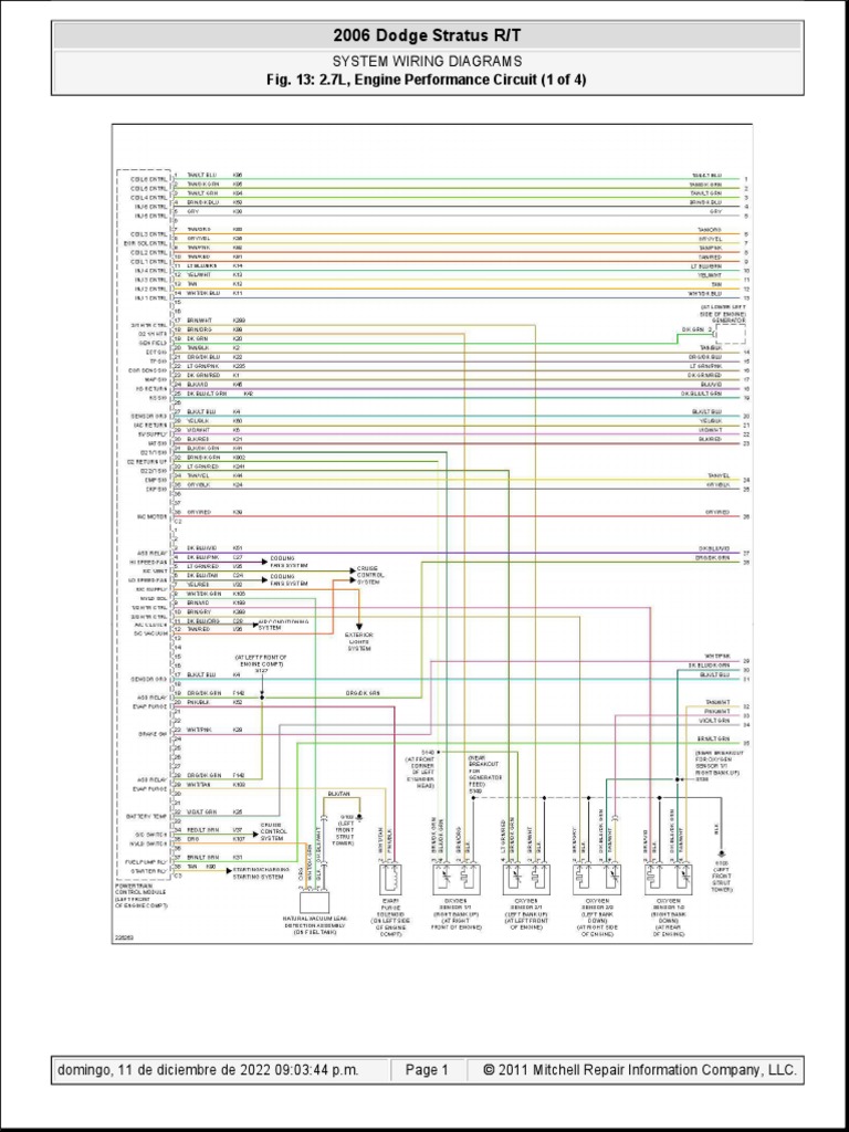 2006 Dodge Stratus Wiring Diagrams PDF