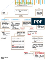 Componentes Del Sistema Financiero