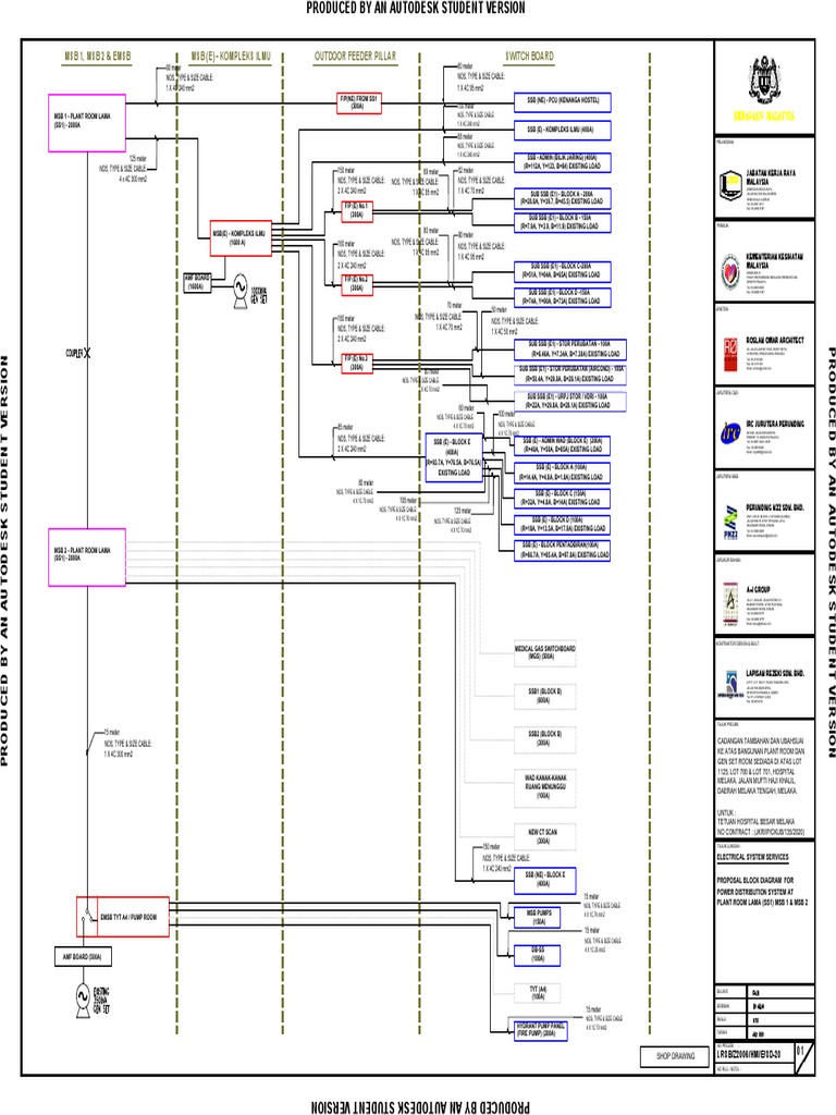 Blok Diagram With Cable Size | PDF