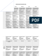 Dimensionamiento Pedagogigo Mes Abril2022