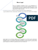 Esquema Manual 1 Contenido