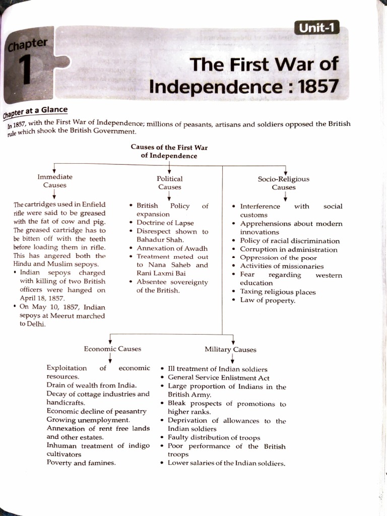 1857 Revolt: Causes & Consequences | PDF | British Raj | Indian ...