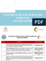 GUACHO ESTADO CONGRESO DE LOS SERVICIOS 2022 HLLANOS 05-05-22