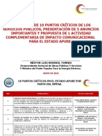 CNSP Puntos Criticos Servicios Publicos Estado Apure 05-05-22