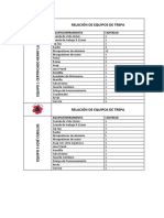 Relación de Equipos de Trepa