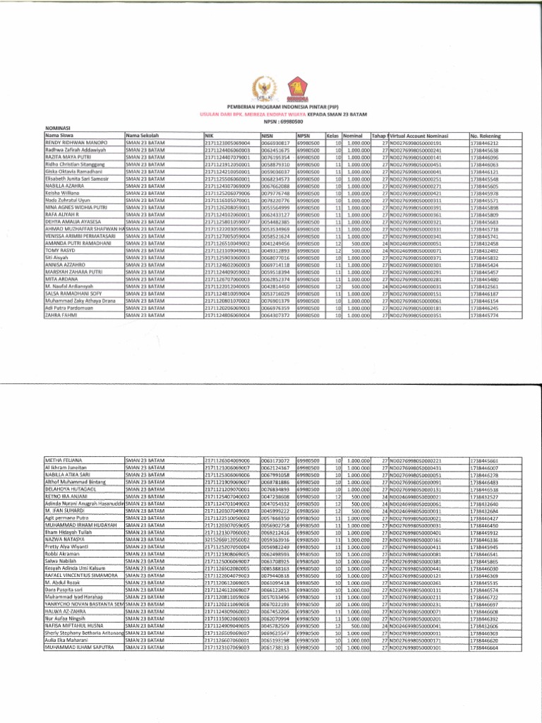 Sma | PDF