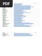 DSA Patterns Sheet Kushal Vijay | PDF | Computers