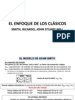 El Enfoque de Los Clásicos Smith, Ricardo, John Stuart Mill
