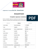 Japanese Vocabulary List - Around Town