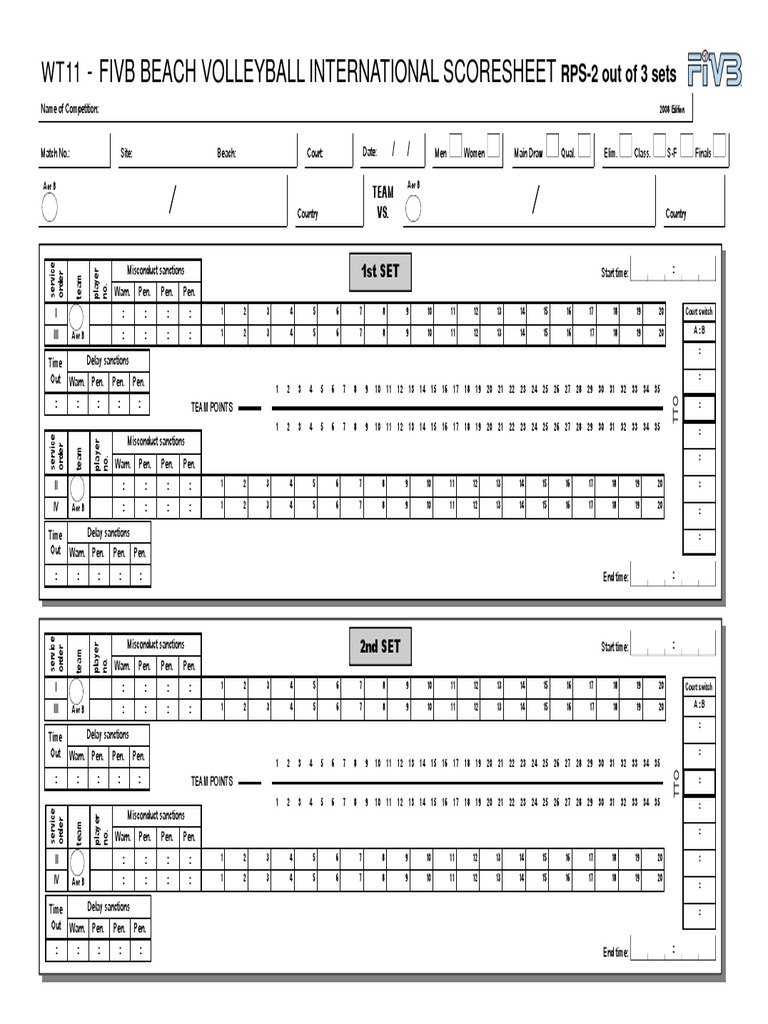 Planilla Blanco Ingles PDF