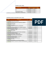 Examens - Avaluacio Continuada - Historia - 2022-23 - Gener