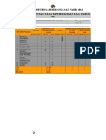 Sistem Analisis Peperiksaan Sekolah