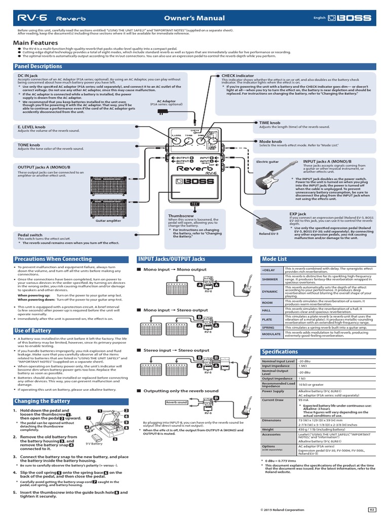Owner's Manual Panel Descriptions PDF Power Supply Amplifier
