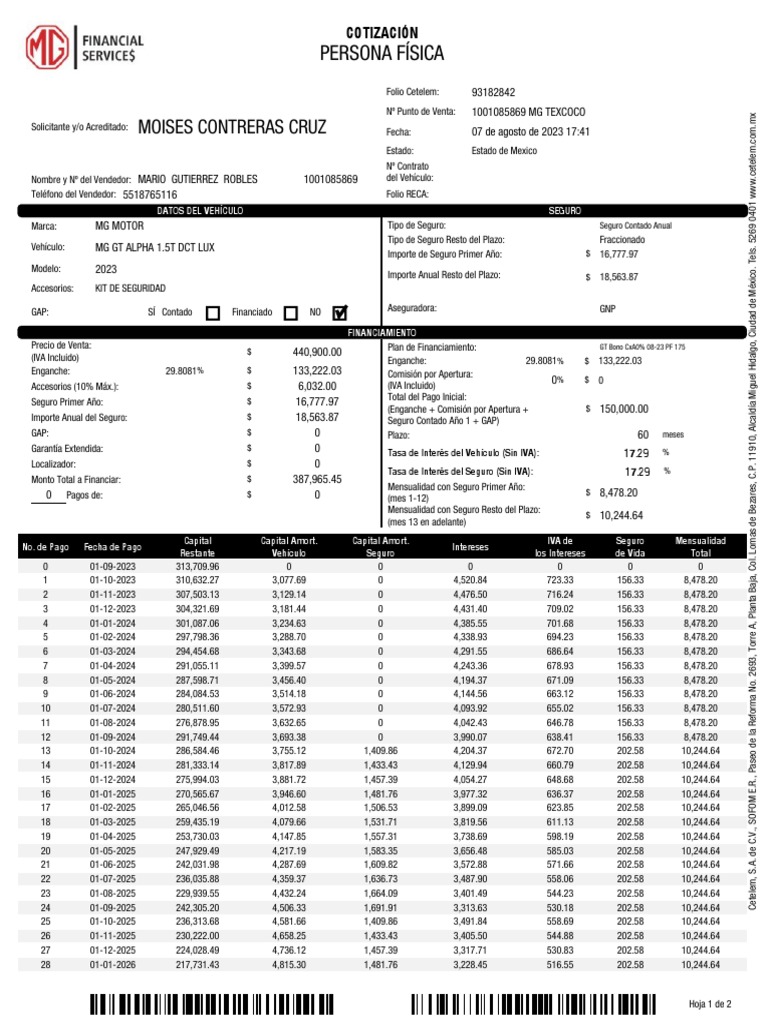 cotizacion-mg-gt-alpha-pdf
