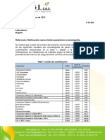 C-23-004 Comunicado Limites de Cuantificacion Cromatografia