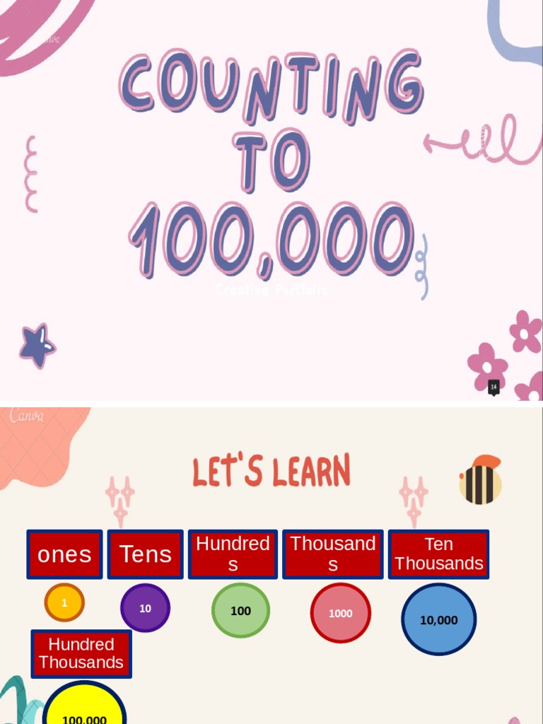 08 08 23 lp math 4 counting to 100 000 pdf