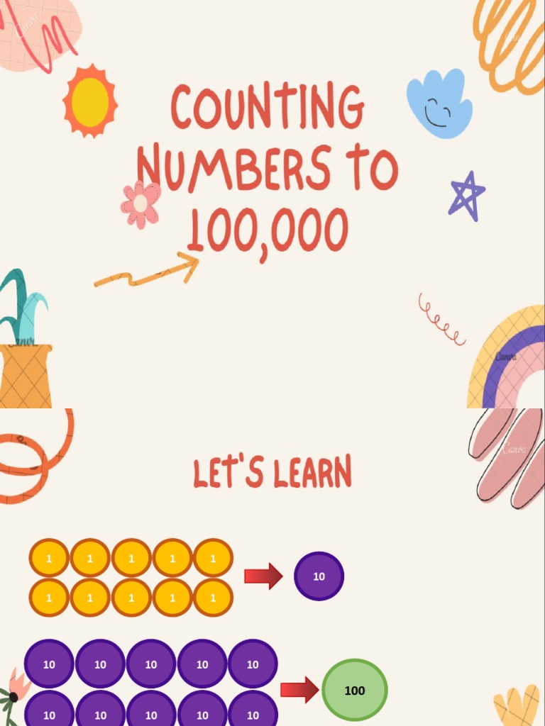 08 07 23 lp math 4 counting to 100 000 pdf