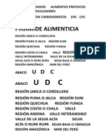 Alimentos Grasos Alimentos Proteicos Alimentos Reguladores