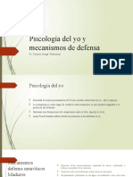 Psicología Del Yo y Mecansimos de Defensa