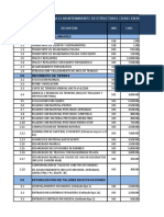 Partidas Del Servicio