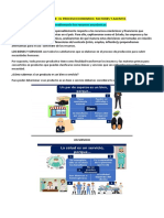 Sesiòn N 08 El Proceso Economico, Factores Y Agentes COMPETENCIA: Gestiona Responsablemente Los Recursos Económicos