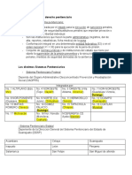 Campo de Acción Del Derecho Penitenciario