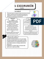 La Excomunión Resumen