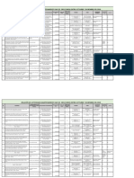 Relación de Actividades de Octu A Dic 2019