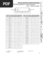 2018 Solo Rules Complete Reduced | PDF | Motor Vehicle | Vehicles
