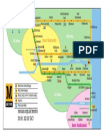Student Metro Map Final Third A4 2018 0
