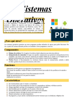 Sistemas Operativos PDF