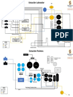 Diagrama de Proceso Labrador