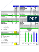 Memoria ASME B31G - copia