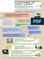 Constituciones de Nuestro Tiempo