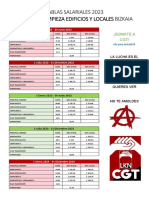 Tablas Salariales Convenio Limpieza Edificios y Locales Bizkaia