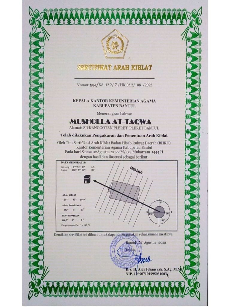 sertifikat arah kiblat PDF