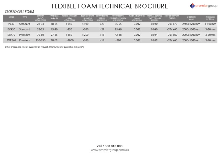 closed-cell-flexible-foam-technical-brochure-2021-pdf