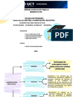 Acreditación Educativa - Funsiones